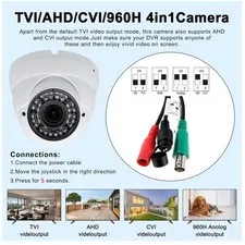 2MP White Varifocal Camera with 4-in-1 Technology
