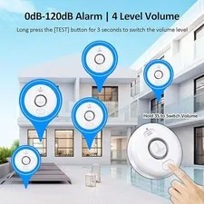 FANSITC Water Leak Detectors 5 Pack, 120dB Loud Water Leak Sensor, -  White