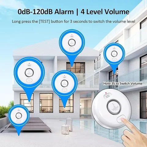 FANSITC Water Leak Detectors 5 Pack, 120dB Loud Water Leak Sensor, -  White