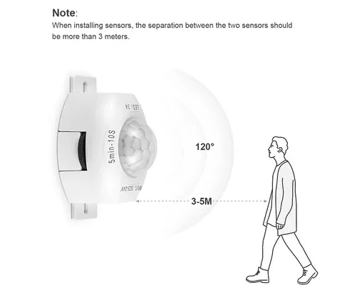 DC 5V 12V 24V 3A Highly Sensitive PIR motion Sensor Light Switch Infrared IR Sen