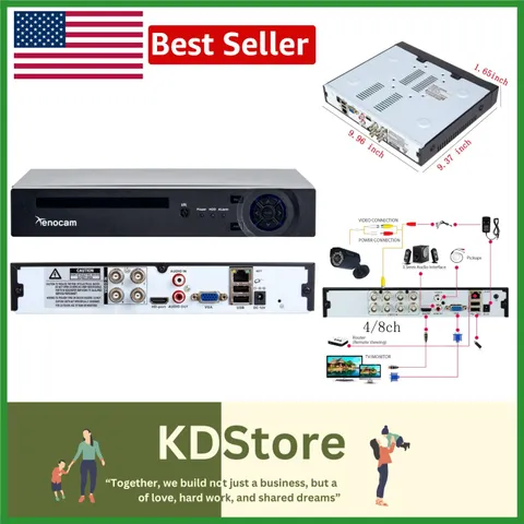 Standalone 4CH DVR System with Motion Detection for Secure Remote Monitoring