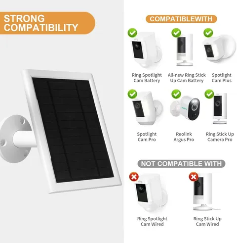 5W Solar Panel Compatible for Ring Camera Spotlight Cam Plus/Pro (Battery) Stick