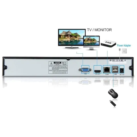1080p-8MP NVR Recorder Cloud P2P Remote Access Motion Alert