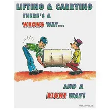 Safetyposter.Com Sw0016 Safety Poster, Lifting And Carrying Theres A Wrong Way