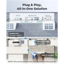 High-Definition 5MP PoE Camera | Smart Detection, 100ft IR