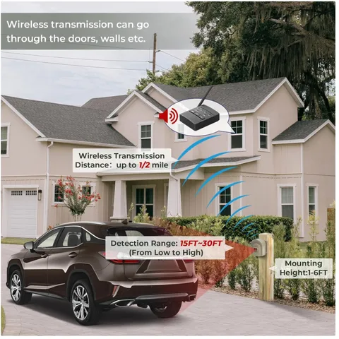 Driveway Sensor Alert System - Weatherproof Security