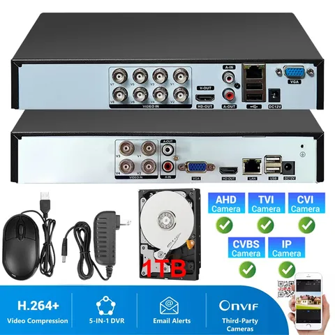 5MP 4/8 Channel Security Camera DVR System H.265 Surveillance DVR Recorder USA
