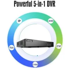 Surveillance DVR, H.265+ Video, 8CH Analog & 2CH