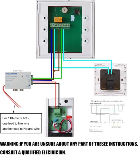 Kit De Sistema Control Acceso Puerta Independiente Cerradura Magnetica Electrica