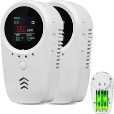 2 Pack Plug-in Carbon Monoxide Alarm with Rechargeable Backup Battery and Digit