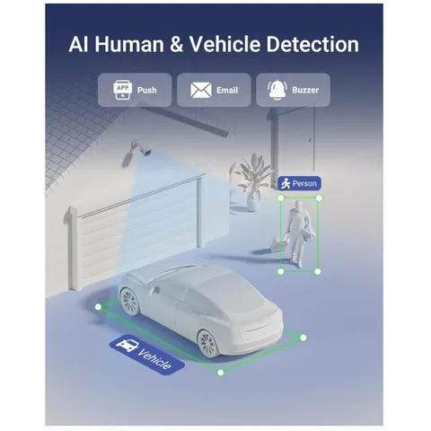 8CH Hybrid DVR Recorder with AI Detection, Remote Access