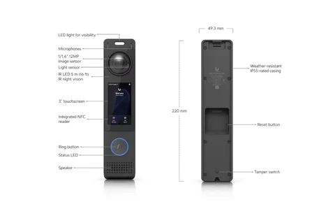 Ubiquiti UniFi G6 Pro Entry UVC-G6-Pro-Entry 12MP Video Doorbell PoE+