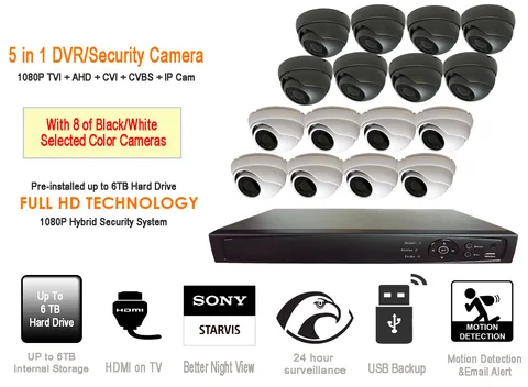 Security Camera System 1080P HD 16CH Channel DVR 2TB HDD & 2.8mm Fixed Cam x8