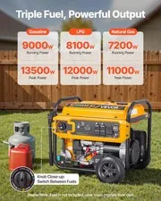 Portable Generator, Gasoline 13500W Peak Watt, LPG 12000W Peak Watt & Natural G