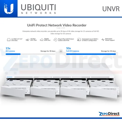 Ubiquiti UniFi Protect NVR Network Video Recorder UNVR