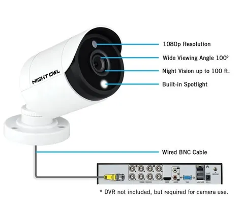 Used! Night Owl CM-C20XL-BU-JF Security Camera Built-in Spotlight  (Read!!!)
