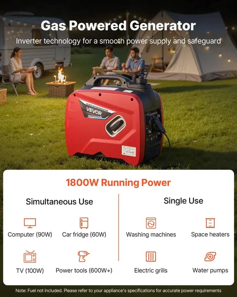 Inverter Generator, 2900W Peak Watt Quiet Inverter Generator, Portable Inverters