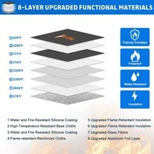 Upgraded Fireproof Document Bag  5200F Heat Insulated, 14.2"x11" Fireproof Mo...