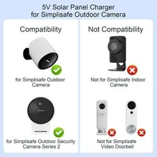Solar Panel for Simplisafe Outdoor Camera Series 2 Wireless and Wired IP65
