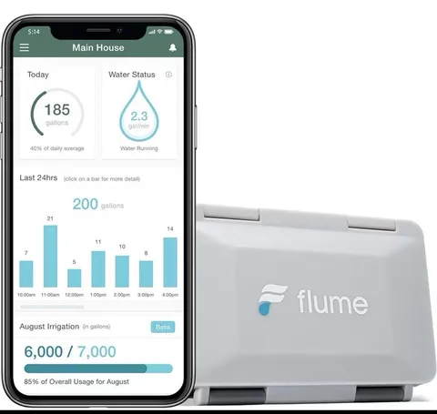 Flume 2 F2100 Smart Home Water Monitor Leak Detector WiFi Water Usage Sensor