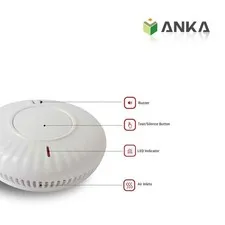 ANKA AJ-760 Wireless Interconnected Photoelectric Smoke Alarm EN14604 NEW