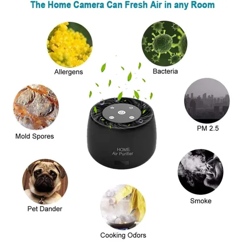 Motion Detection Mini Cam with Alert System-~