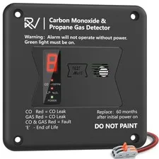 Leakbee RV Carbon Monoxide And Propane Detector, 2 In 1 Dual CO/LP Gas