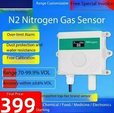 Indoor Air Quality Alarms  Environmental Sensors  Safety Monitoring Devices
