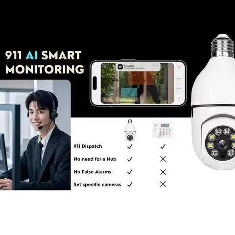 1Hawkray 2K Quad HD  Bulb Camera with AI Motion Detection & Night Vision 911