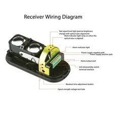 Infrared Beam Sensor Intrusion Alarm Outdoor Long Distance Infrared Detector