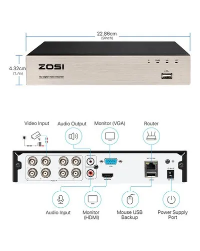 ZOSI 8CH H.265+ 5MP Lite DVR HD 1080p Recorder for CCTV Security Camera System