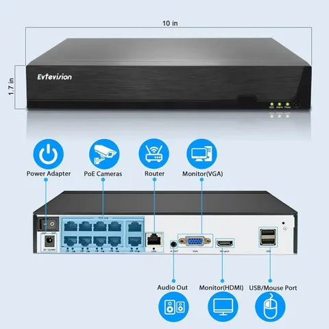 Lot of 6x ESETCCTV White Label 4K 10 Channel NVR with 8 POE Fast Ship, No HDD