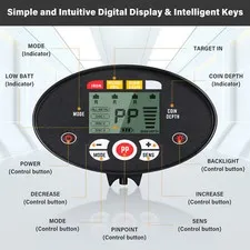 LCD Display  for Adults/ Multi-Function Lightweight Metal E5V1