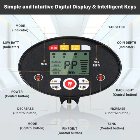 LCD Display  for Adults/ Multi-Function Lightweight Metal E5V1