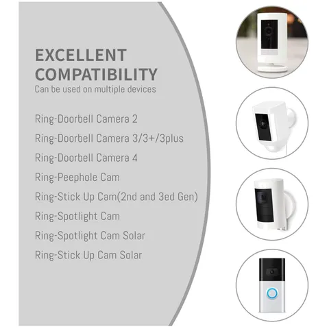 Dual Charger for Ring Battery V4 + 1-Pack Included