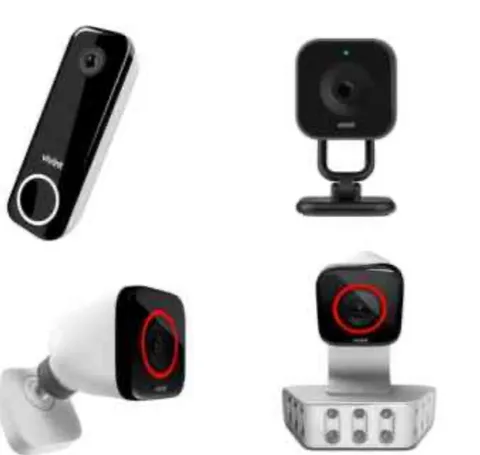 Vivint Camera System Lot (Only $2000)