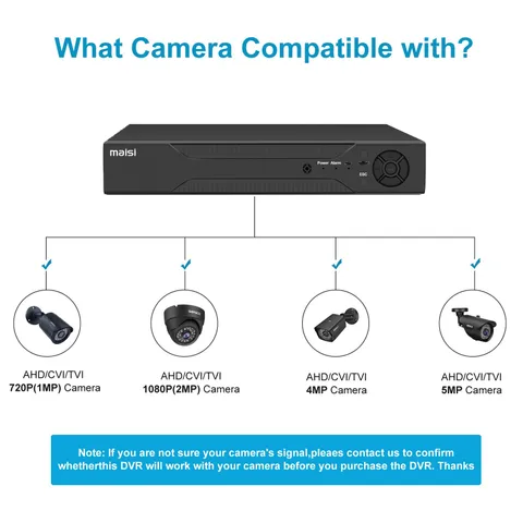 8 Channel H.265 5MP DVR 5IN1 Video Recorder for Home Security Camera System