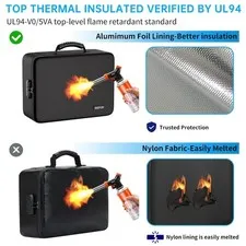 Fireproof File Organizer Bag with Combination Lock