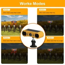 Solar Powered Motion Sensor Alarm Strobe Light Waterproof Outdoor Security V1