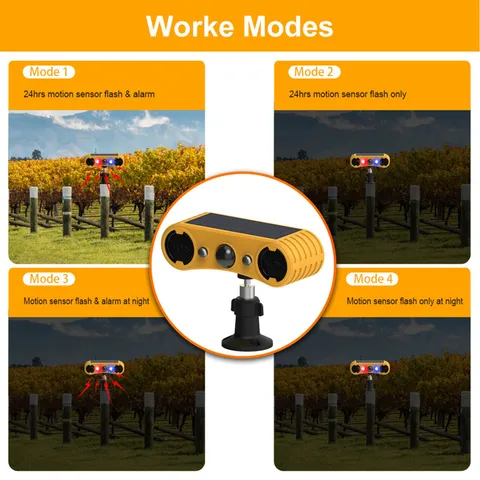 Solar Powered Motion Sensor Alarm Strobe Light Waterproof Outdoor Security V1