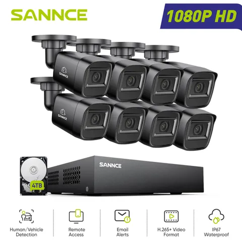 SANNCE 8CH 1080P Lite 5IN1 DVR 2MP Security Camera System AI Human Detection IR