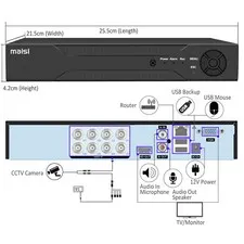 H.265+ 8CH 5MP Lite DVR Record with 500GB Hard Drive for Security Camera System
