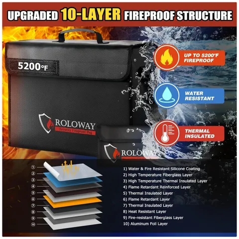 Fireproof Document Bag for Cash Safe - 10-Layer Protection