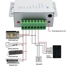 DC 12V Door Access Control System Switch Power Supply AC 100~240V Electric Lock