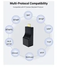 H.265 H.264 HDMI Video Encoder, Mini 1080P Hardware 2K Encoder for Live Broadcas