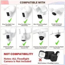 Universal Plug-in Mount for Floodlight Cameras
