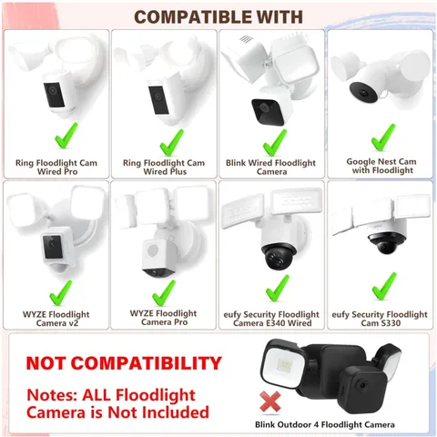 Universal Plug-in Mount for Floodlight Cameras