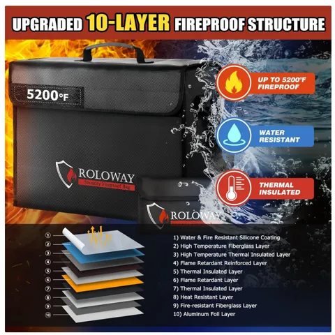 Fireproof Bag for Cash & Documents, 5200℉ Protection