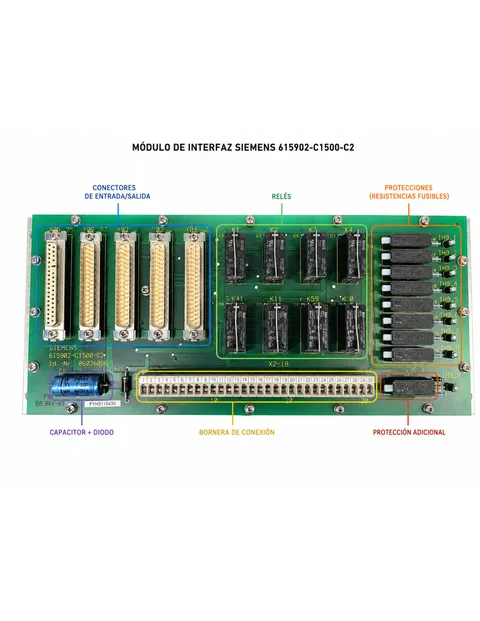 Siemens Simatic S5 Interface Module 6es5902-1c500-0c2 I/O Board RelÈ Mors