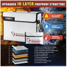 Silicone Coated Fire Resistant Bag - 5200℉ Heat Insulation